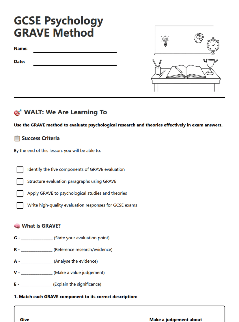 GCSE Psychology GRAVE Method