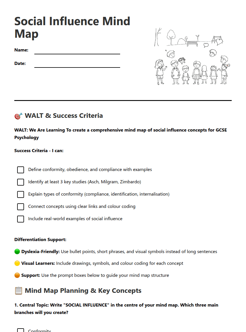 Social Influence Mind Map worksheet preview