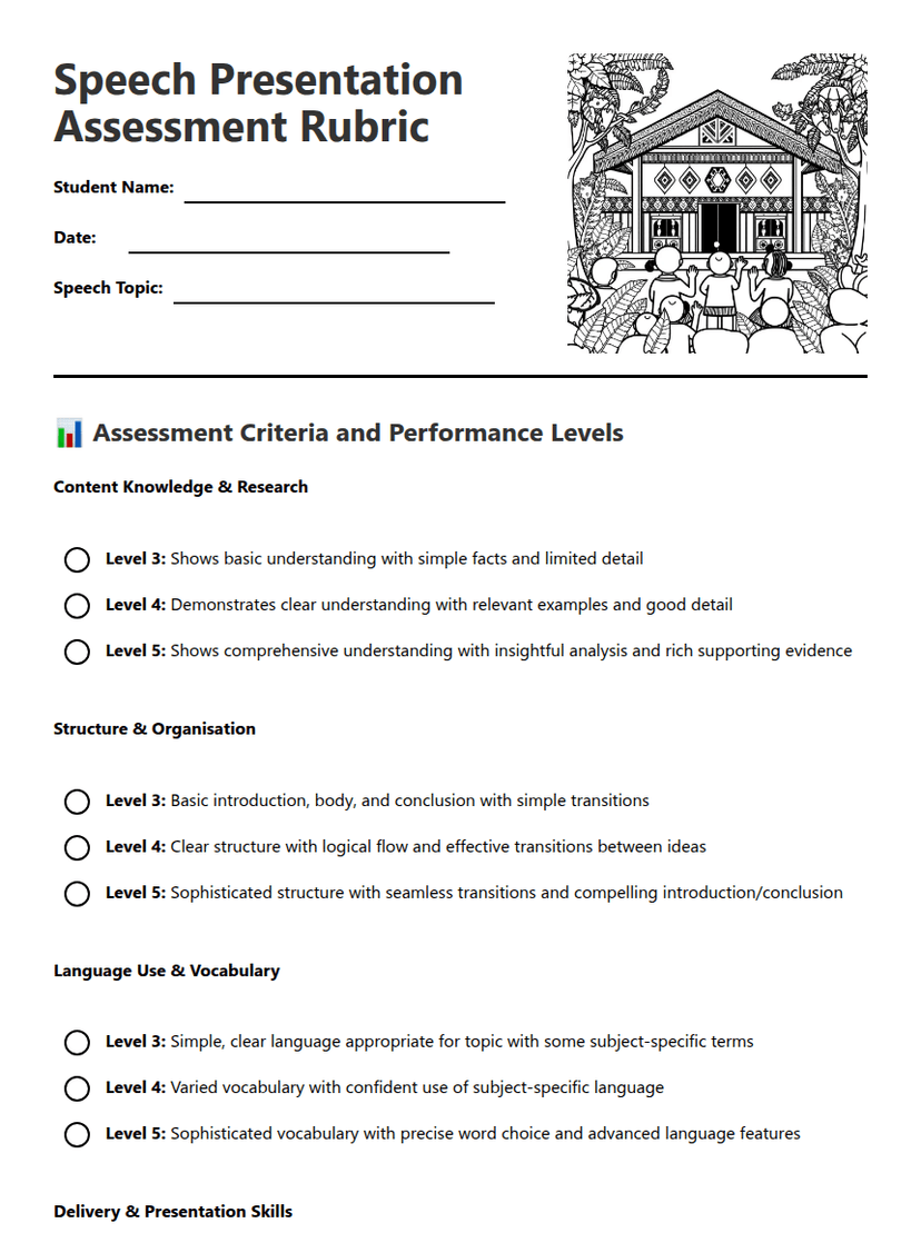 Speech Presentation Assessment Rubric