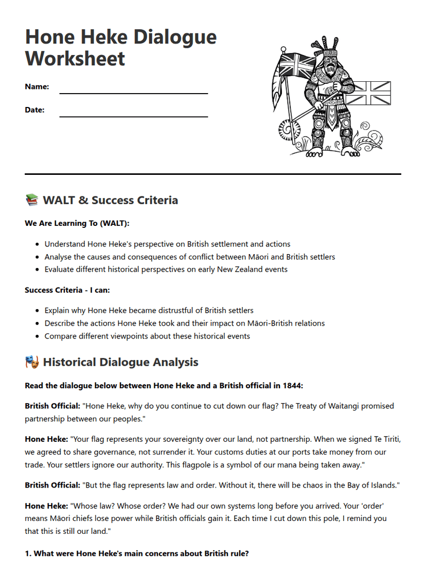 Hone Heke Dialogue Worksheet