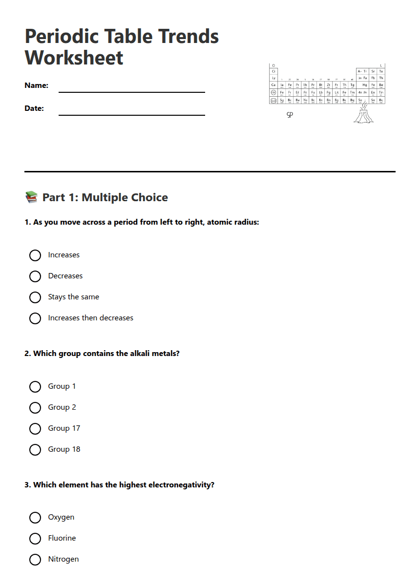 Periodic Table Trends Worksheet worksheet preview